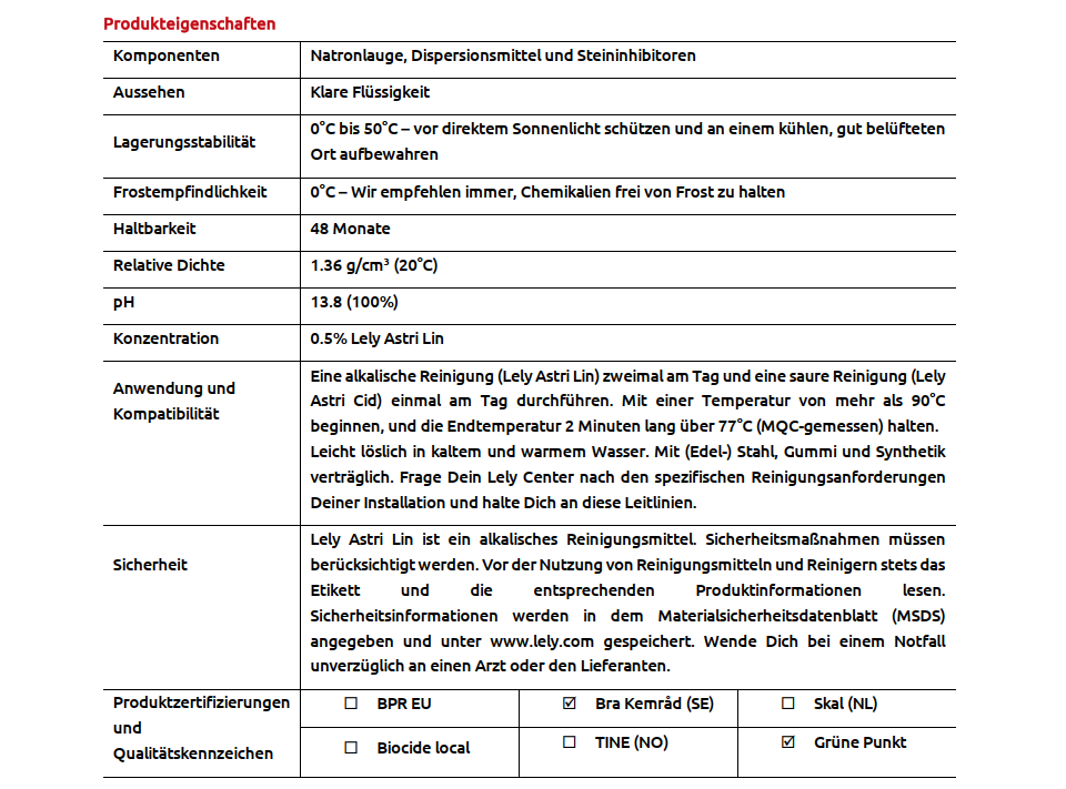 Lely Astri Lin 25kg