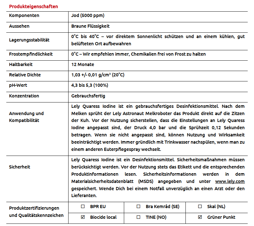 Lely Quaress Iodine 60