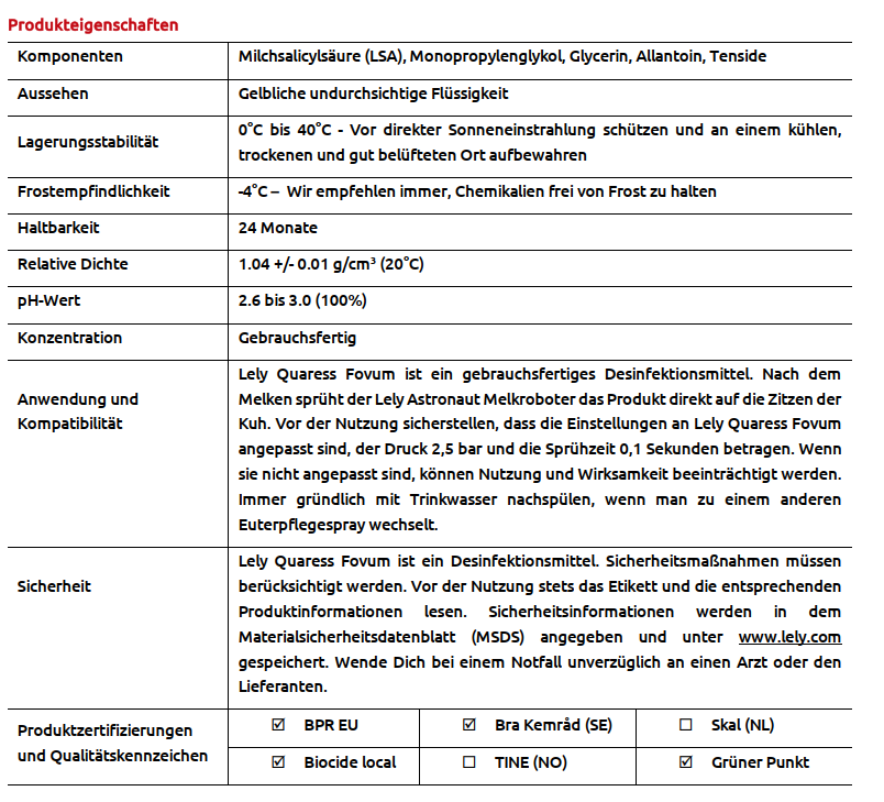 Lely Quaress Fovum 60