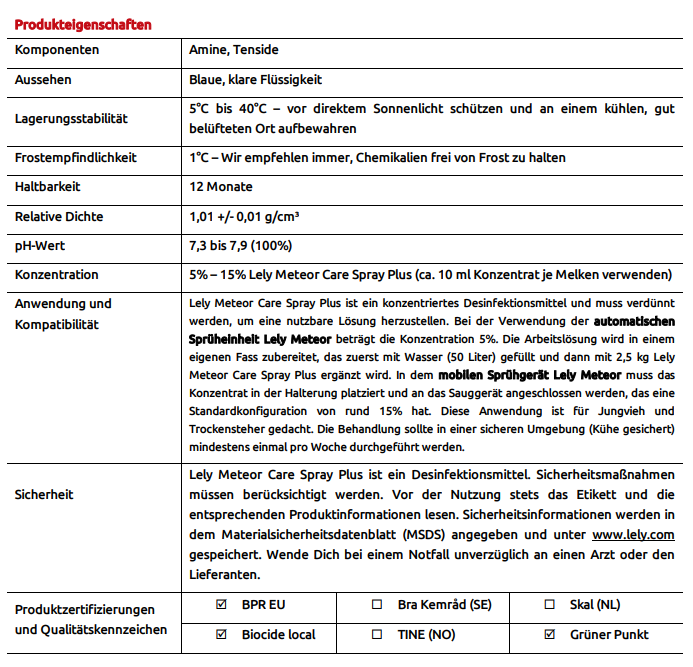 Lely Meteor Care Spray Plus